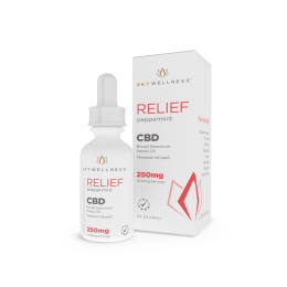 Sky Wellness CBD Relief Oil Drops 250mg Peppermint