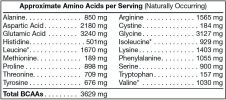 Anabolic Bundle Protein, Creatine Testosterone Booster